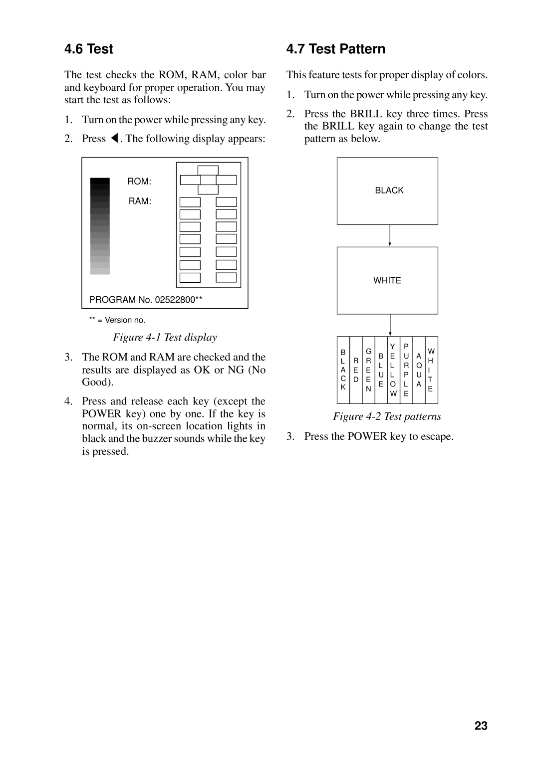 Furuno FCV-600L manual Test Pattern 