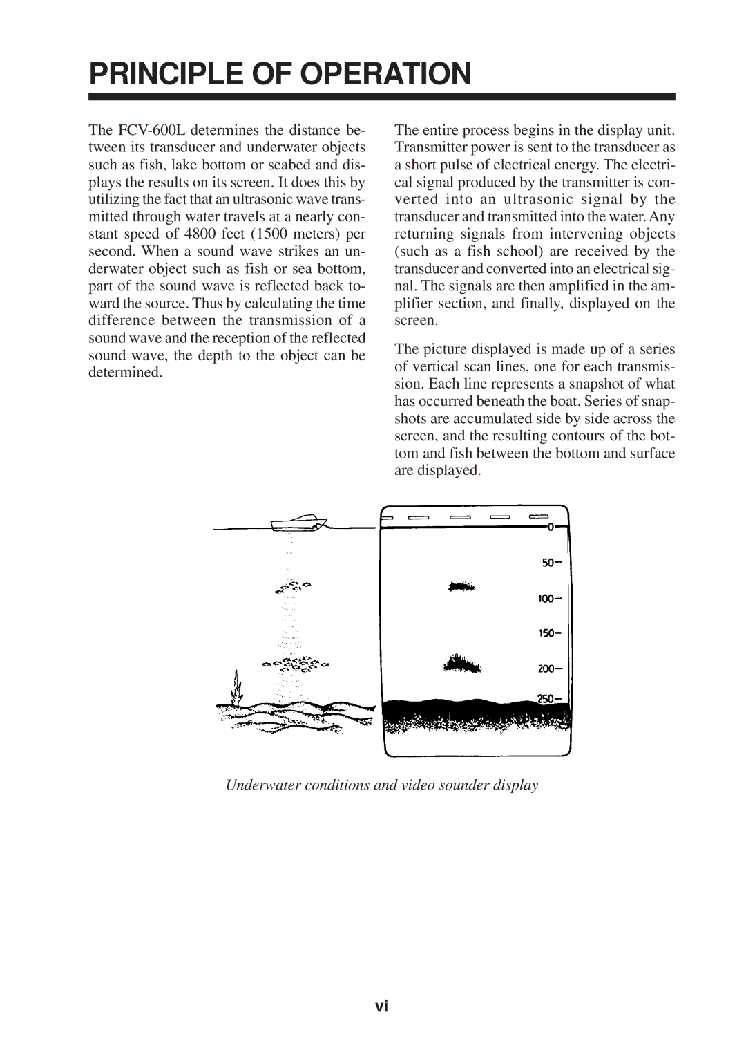 Furuno FCV-600L manual Principle of Operation, Underwater conditions and video sounder display 