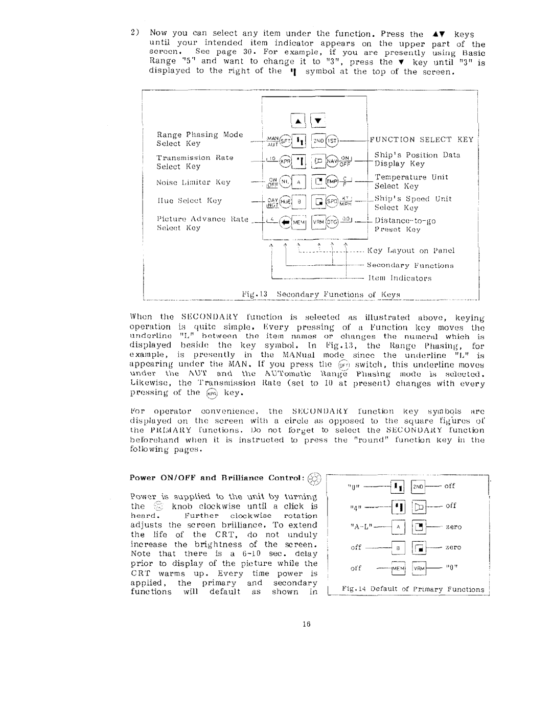 Furuno FCV-662 manual 