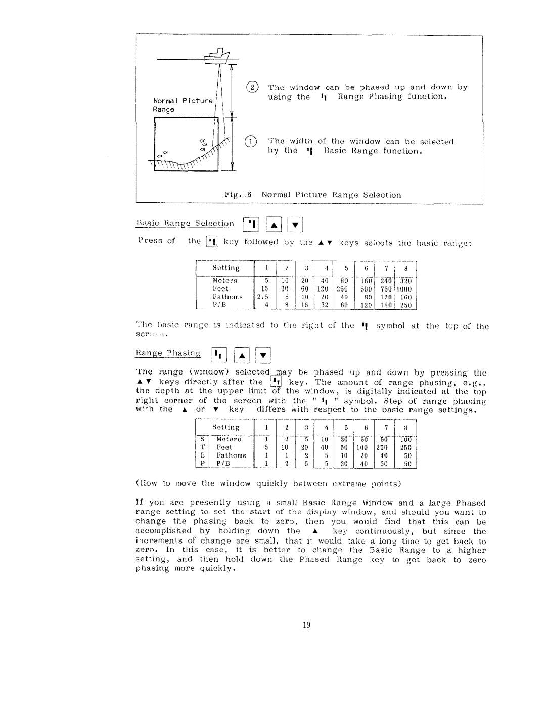 Furuno FCV-662 manual 