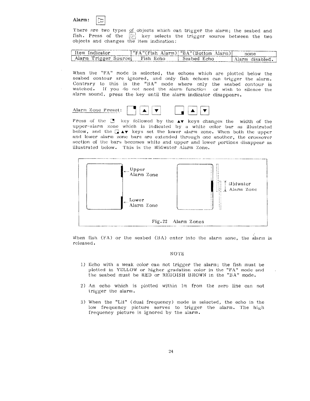 Furuno FCV-662 manual 