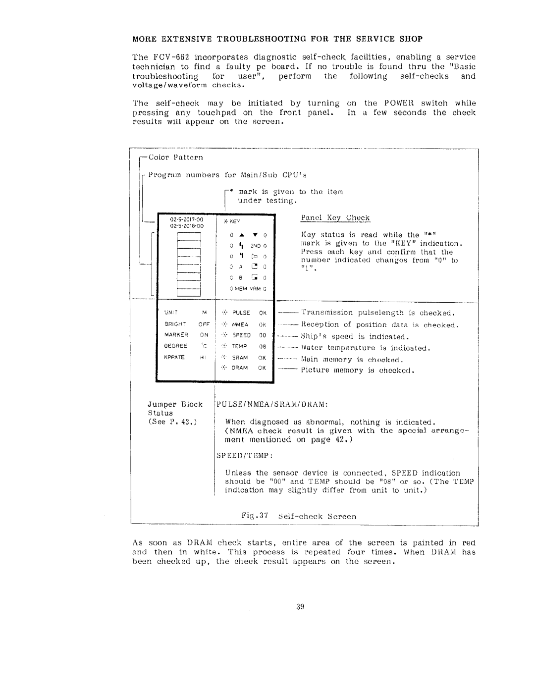 Furuno FCV-662 manual 