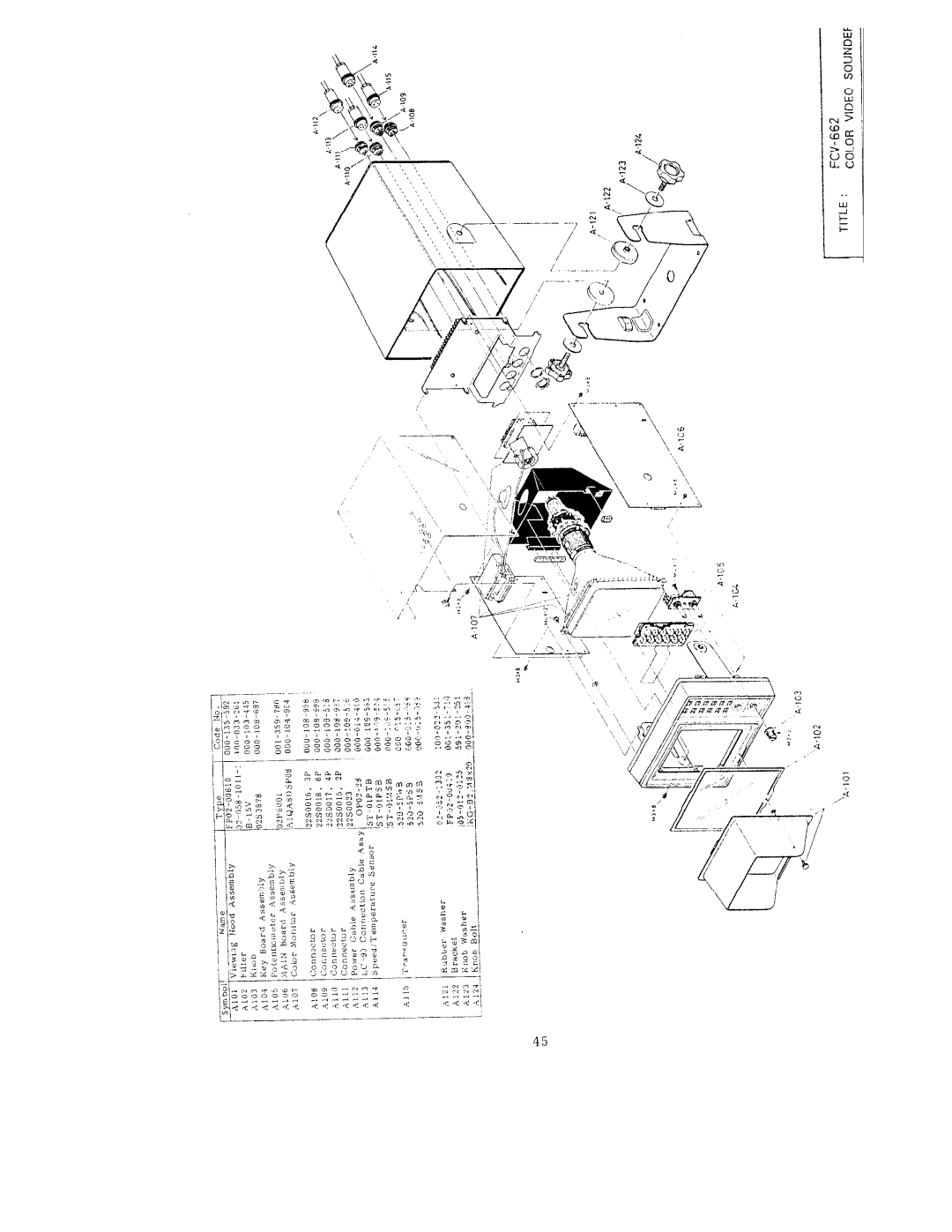 Furuno FCV-662 manual 