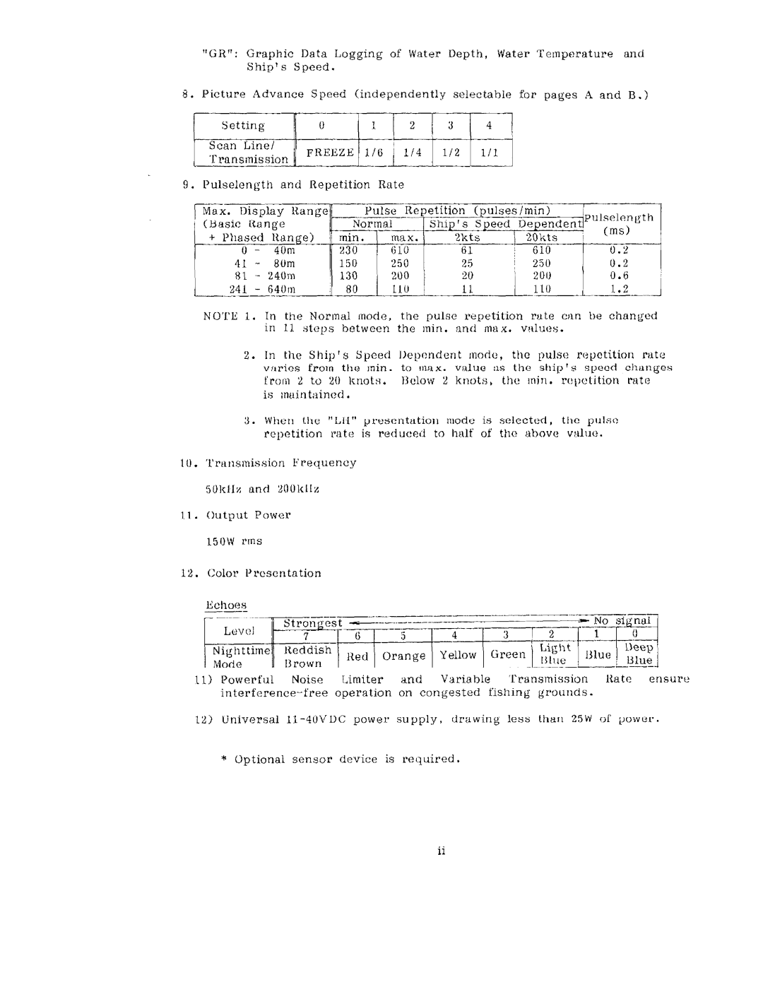 Furuno FCV-662 manual 