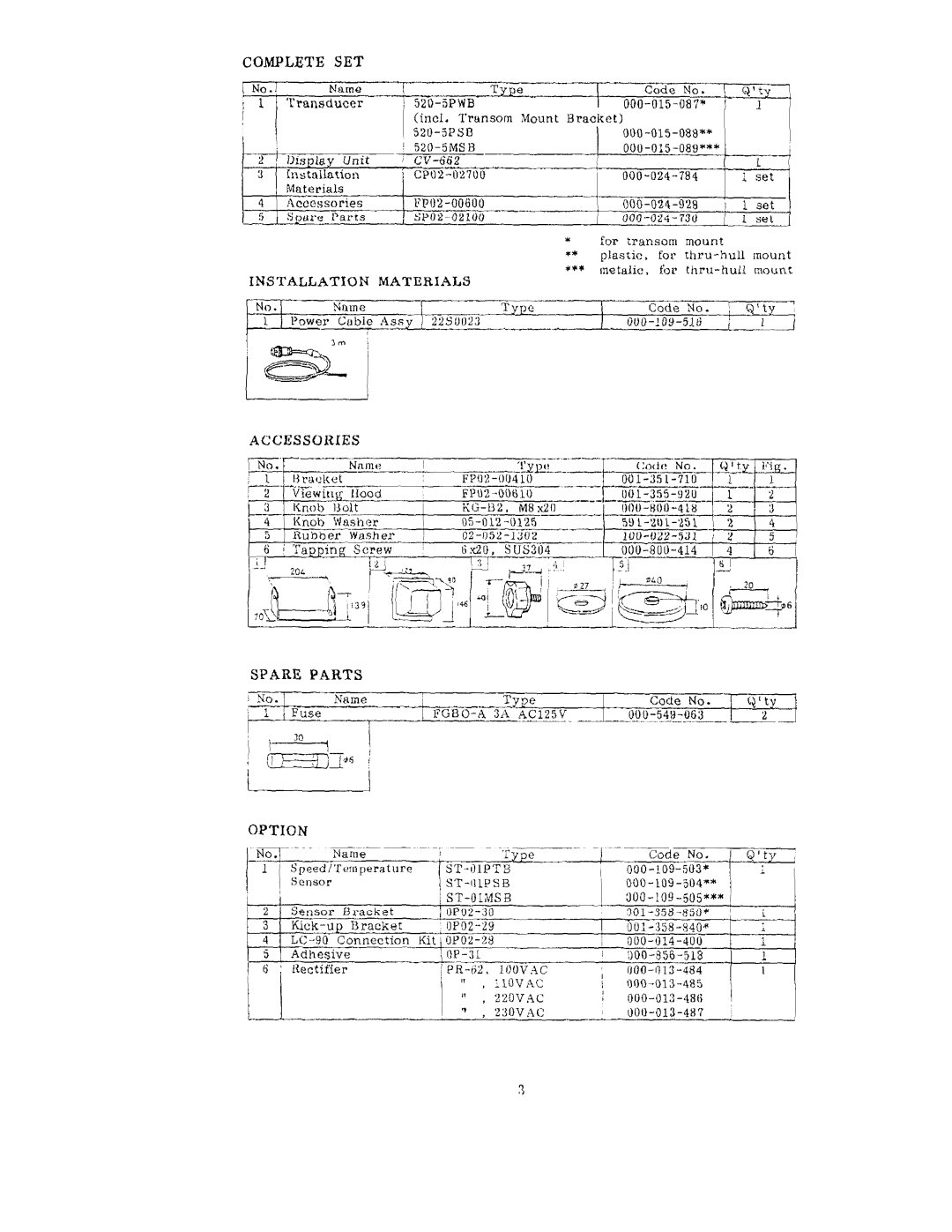 Furuno FCV-662 manual 