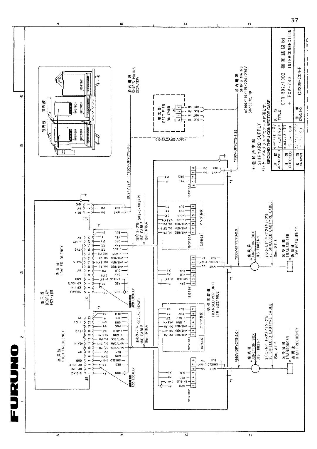 Furuno FCV-780/782 manual 