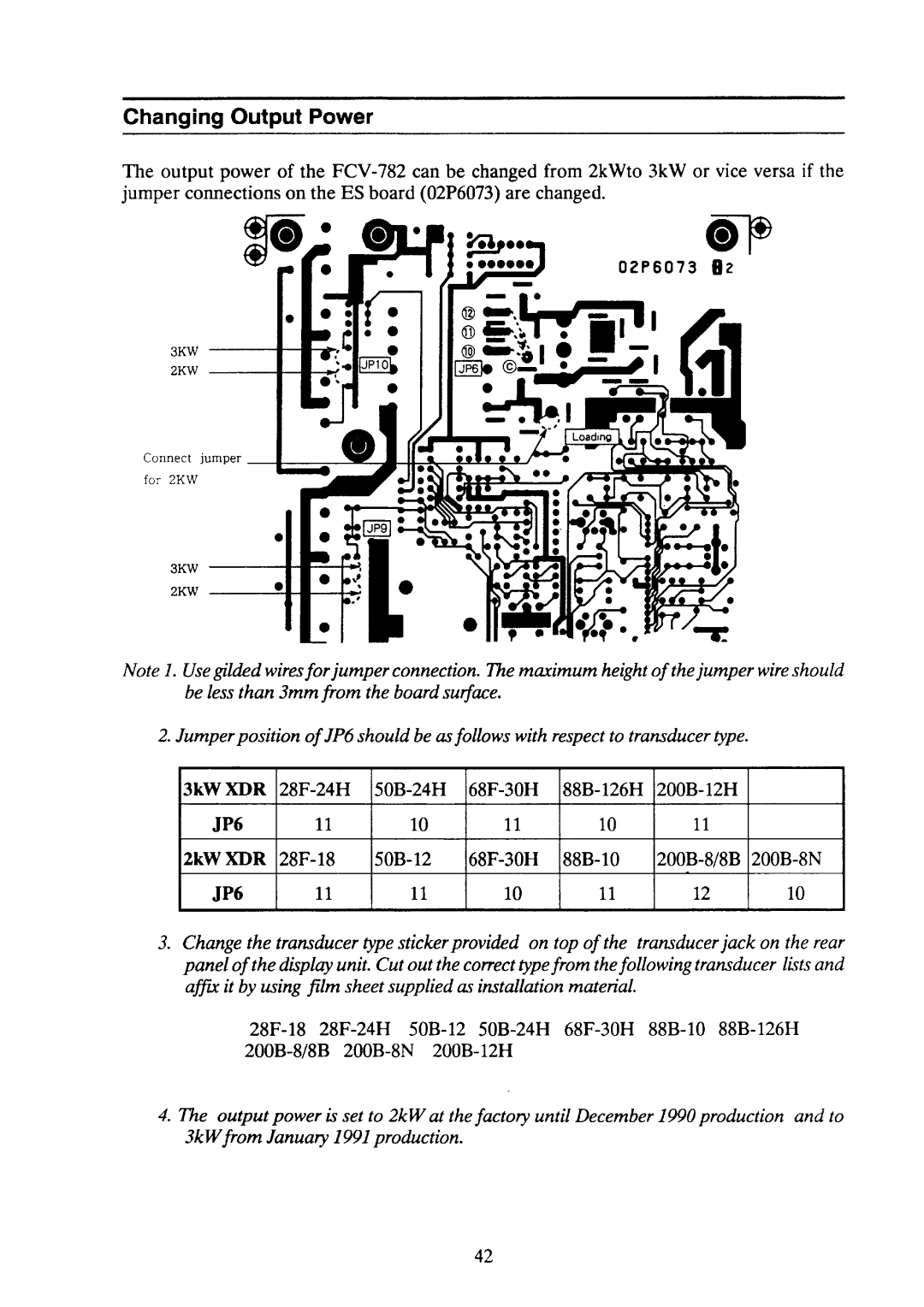 Furuno FCV-780/782 manual 