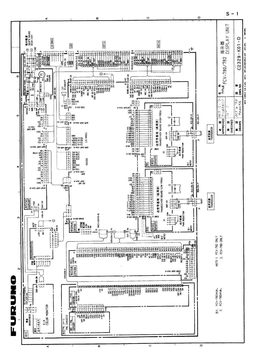 Furuno FCV-780/782 manual 