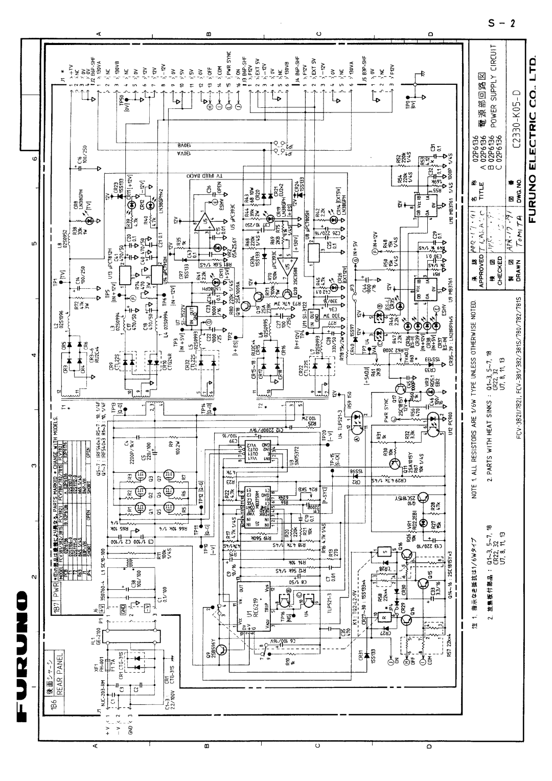 Furuno FCV-780/782 manual 