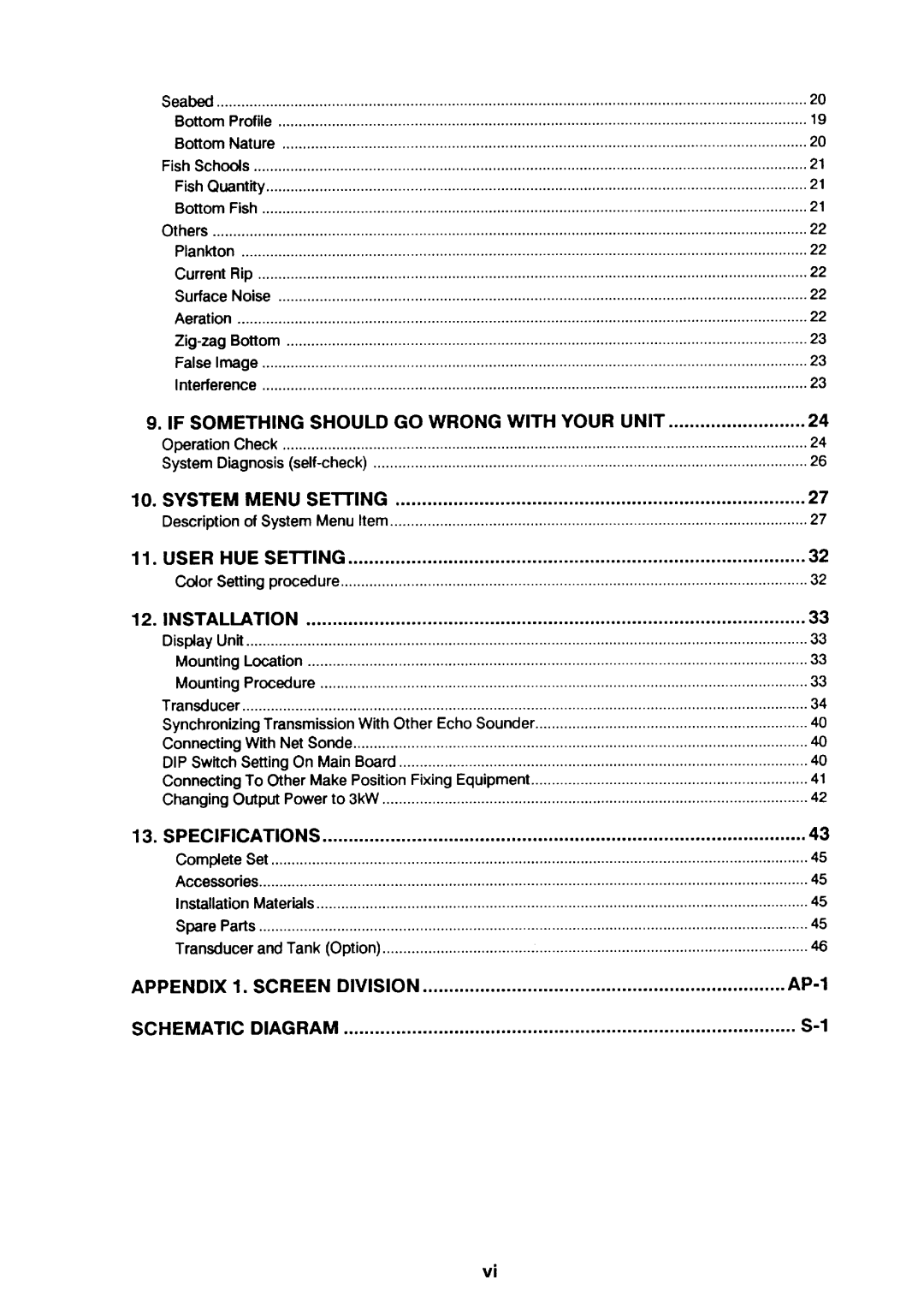 Furuno FCV-780/782 manual 