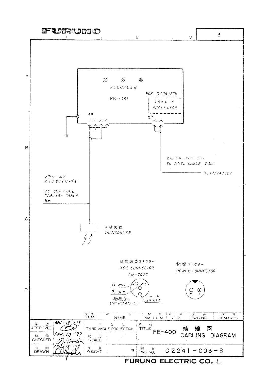 Furuno FE-400 manual 