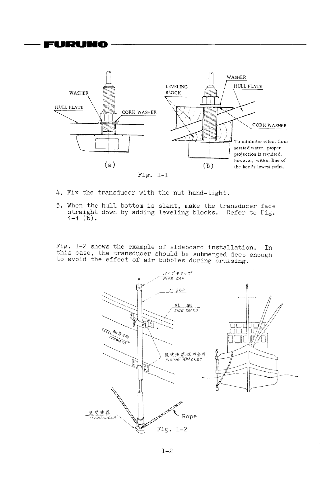 Furuno FE-400 manual 