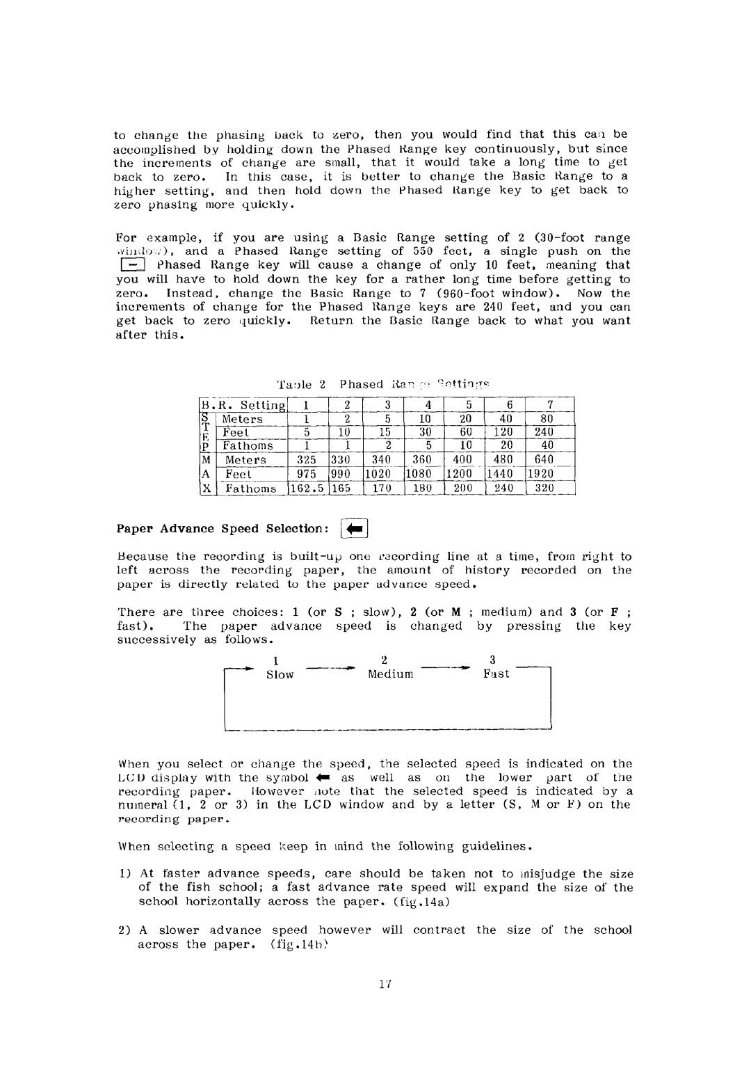 Furuno FE-4300 manual 