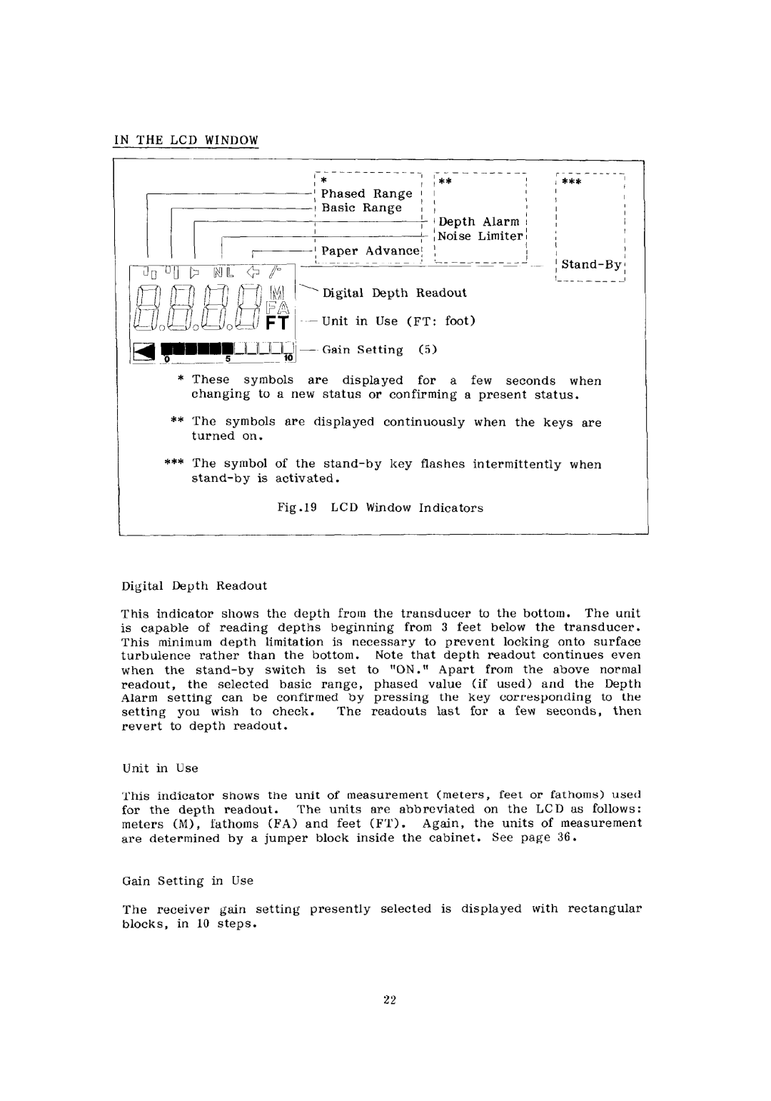 Furuno FE-4300 manual 