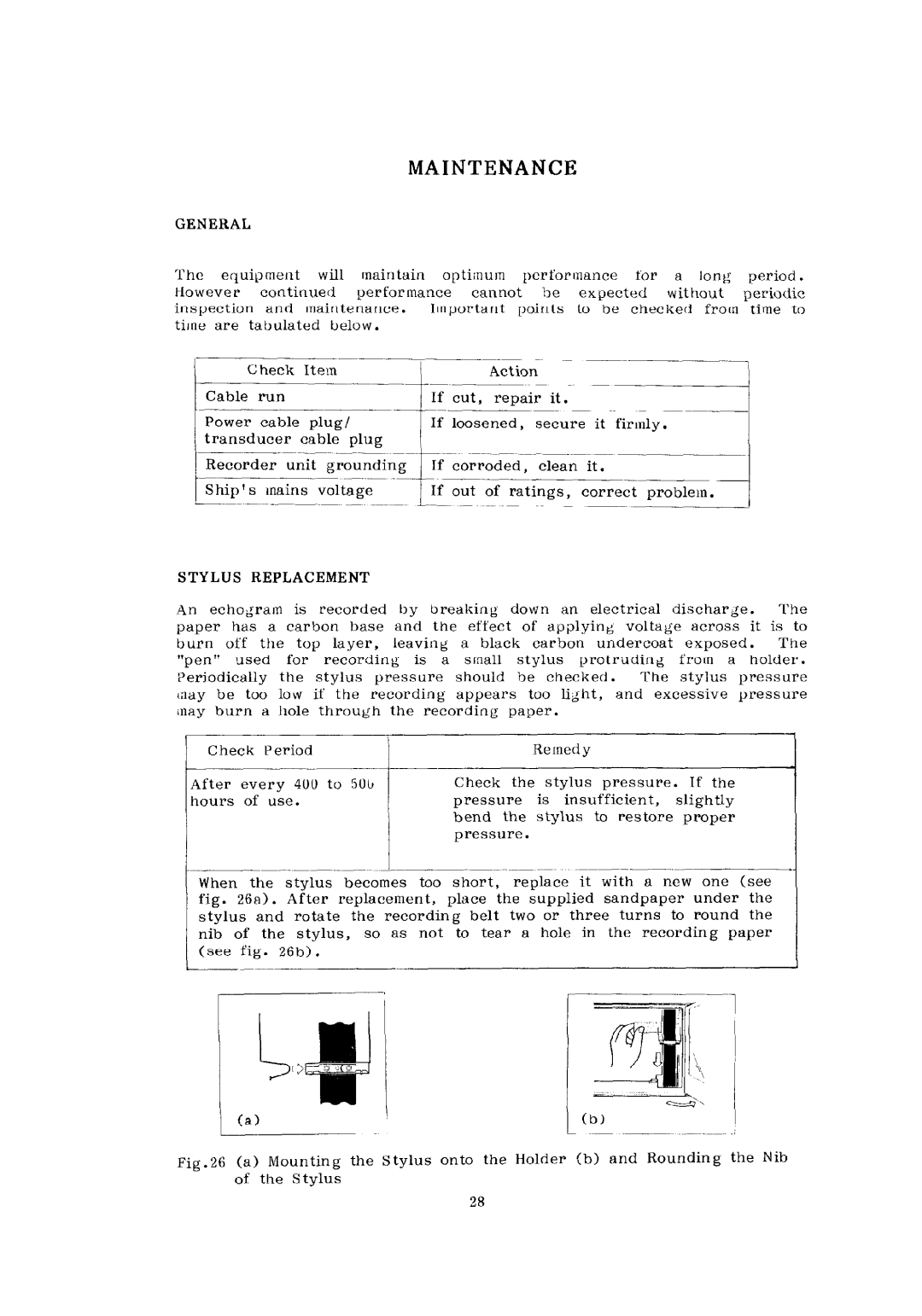 Furuno FE-4300 manual 