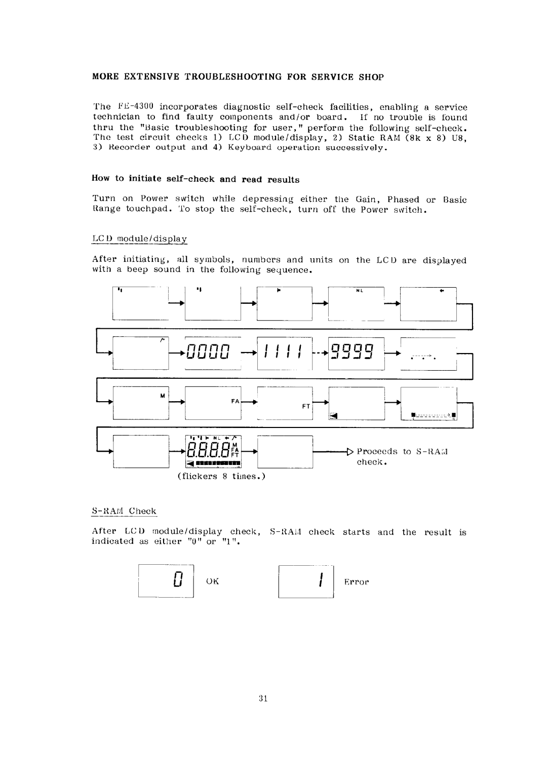 Furuno FE-4300 manual 