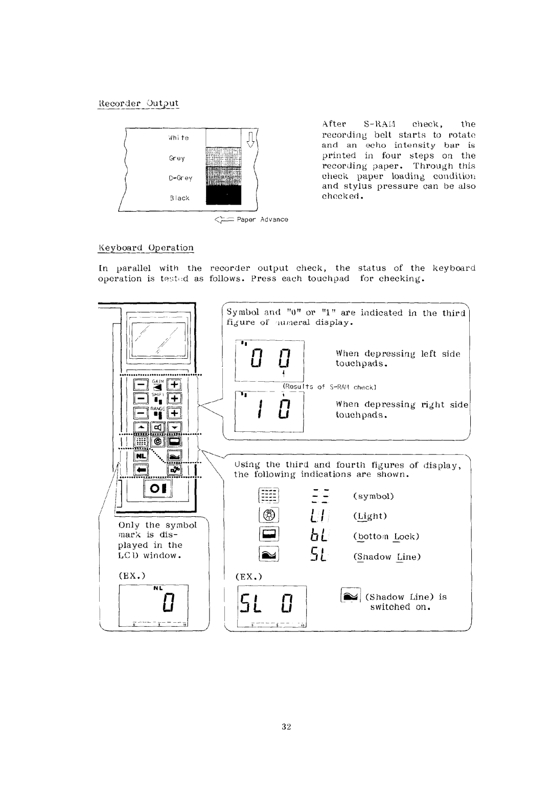 Furuno FE-4300 manual 