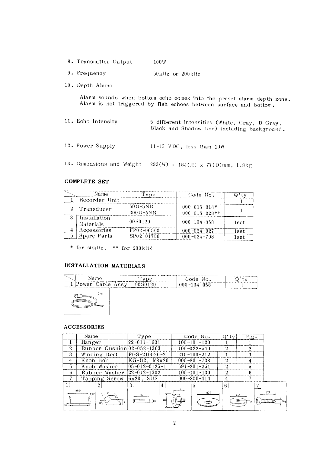 Furuno FE-4300 manual 