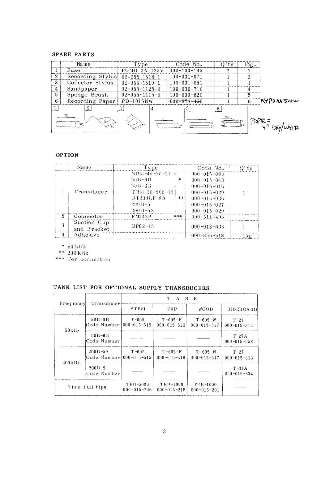 Furuno FE-4300 manual 