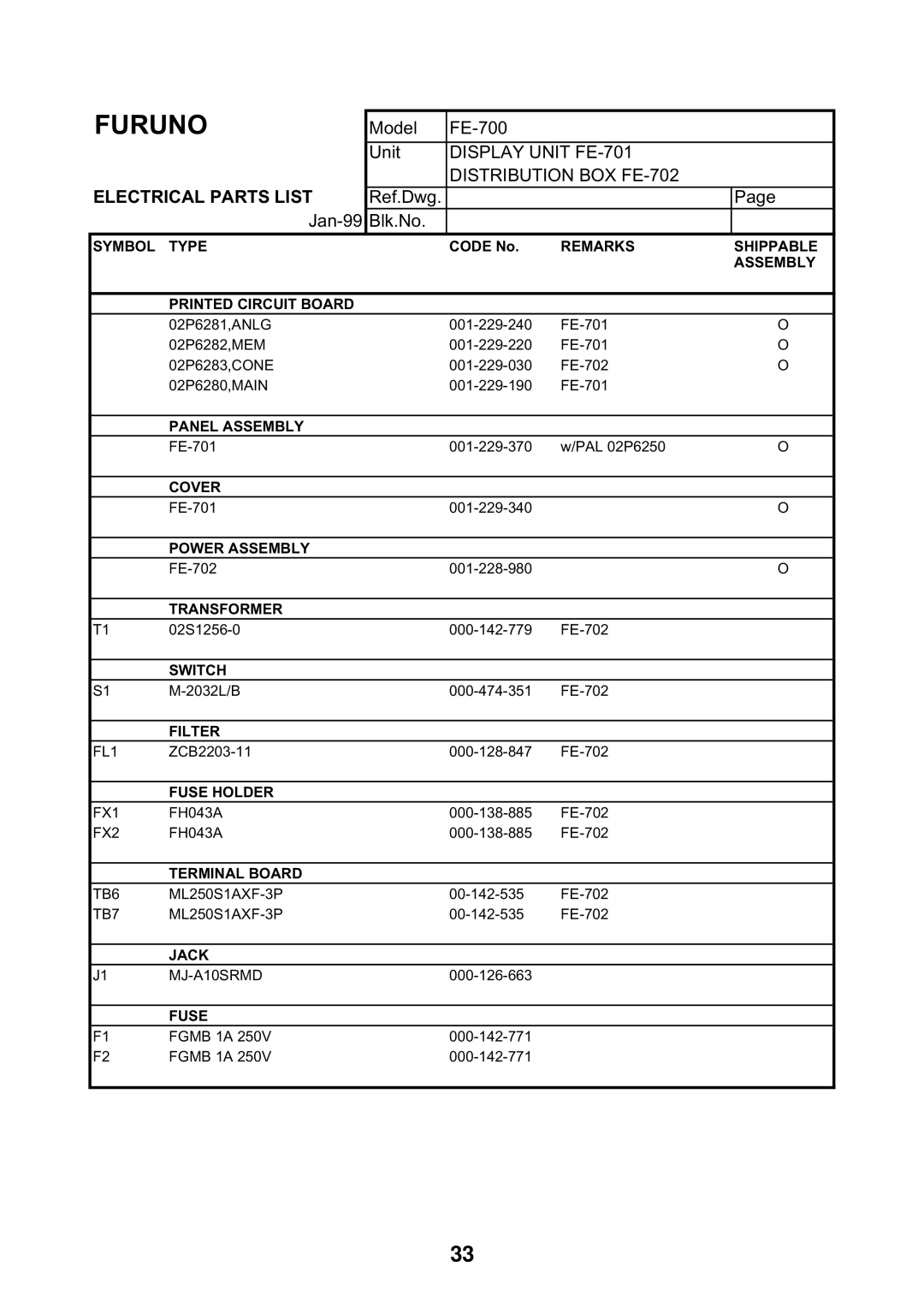 Furuno FE-700 manual Furuno, Code No 