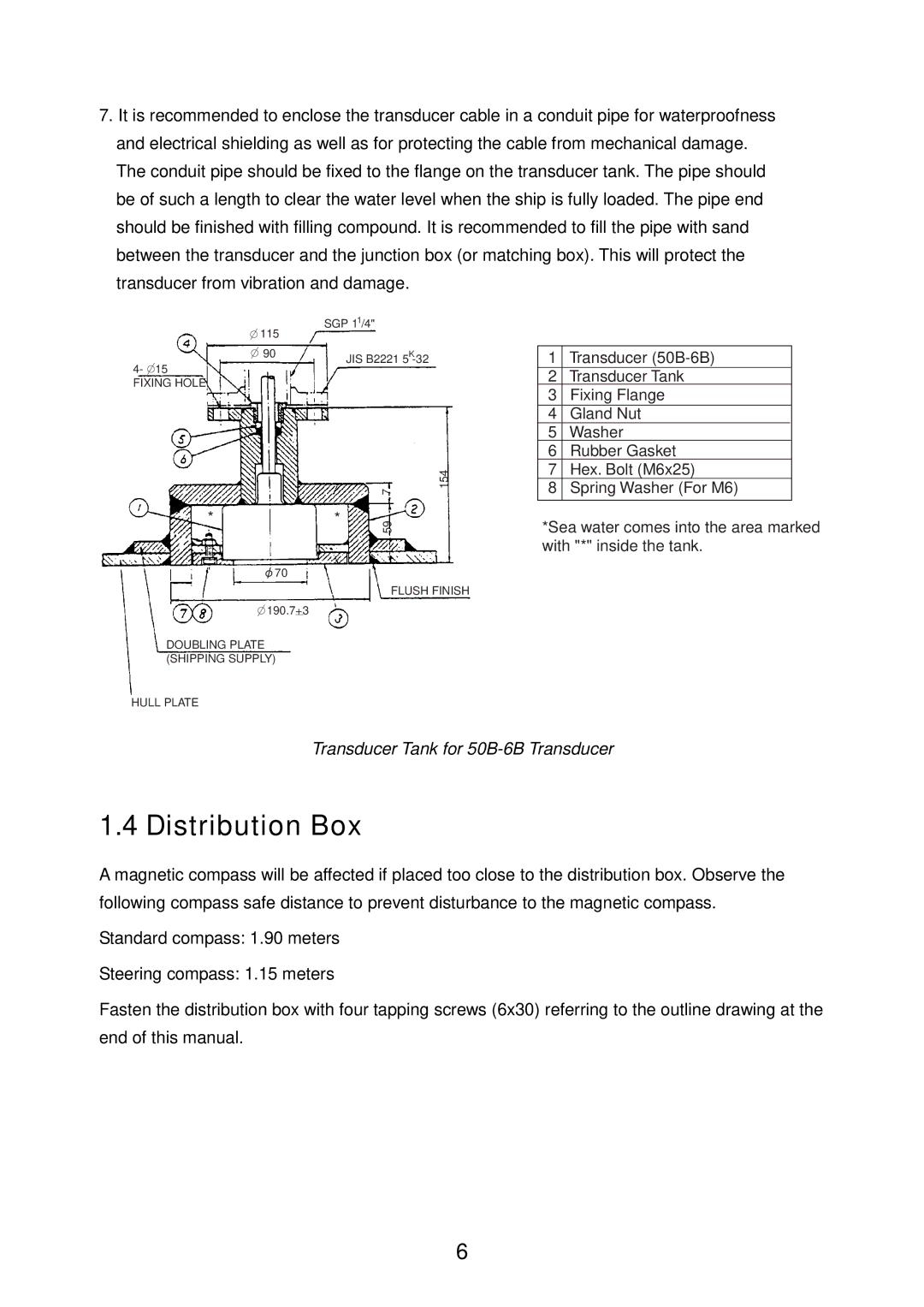 Furuno FE-700 installation manual Distribution Box 