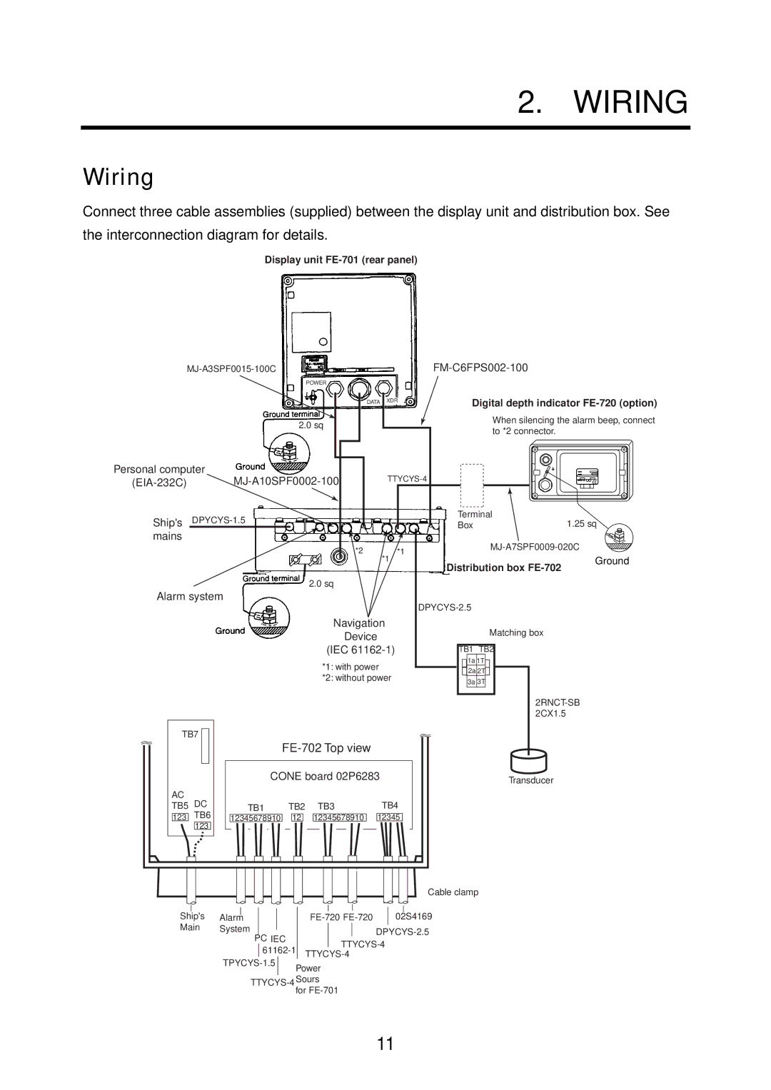 Furuno FE-700 installation manual Wiring 