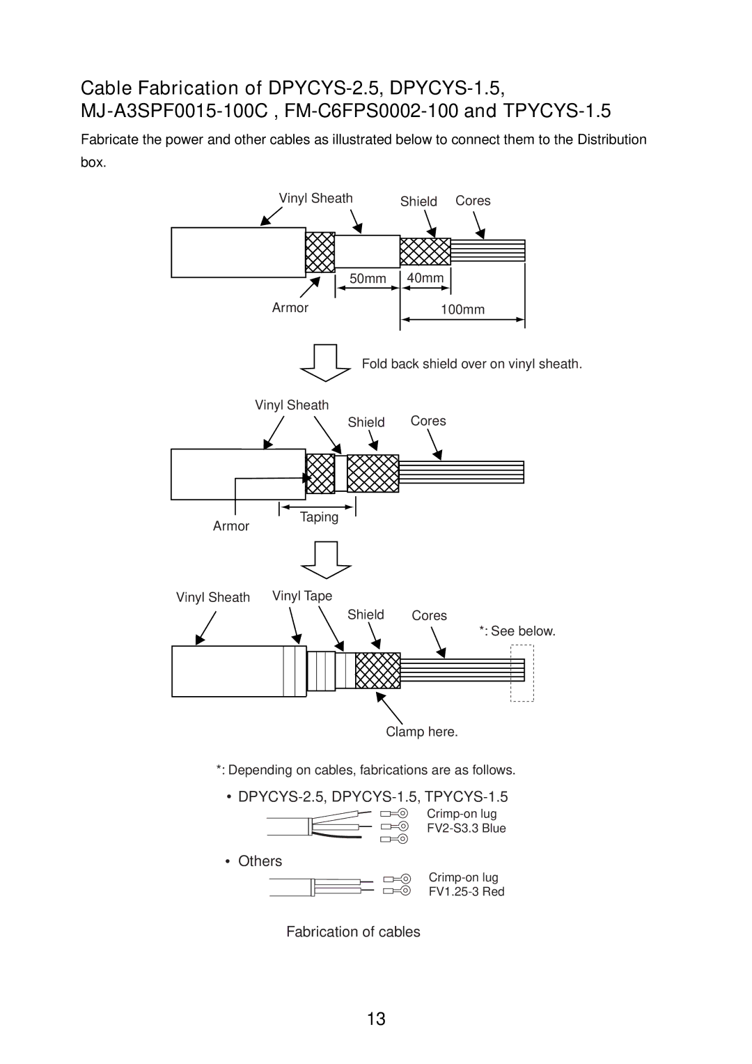 Furuno FE-700 installation manual DPYCYS-2.5, DPYCYS-1.5, TPYCYS-1.5 