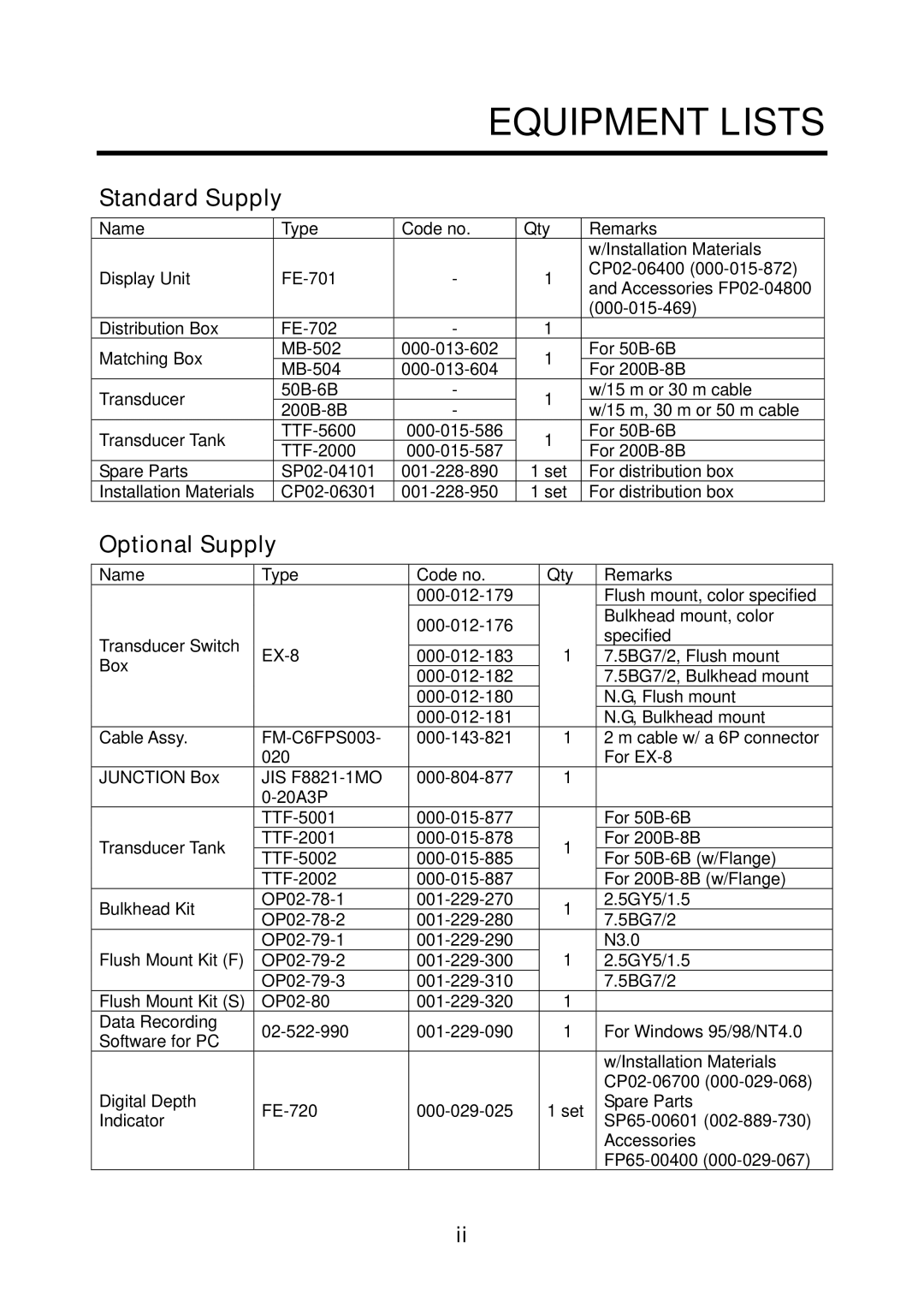 Furuno FE-700 installation manual Standard Supply, Optional Supply 