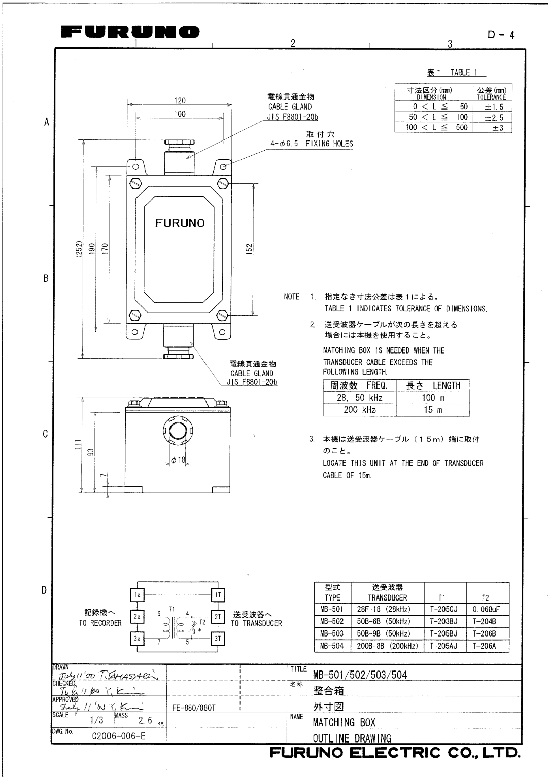 Furuno FE-700 installation manual 