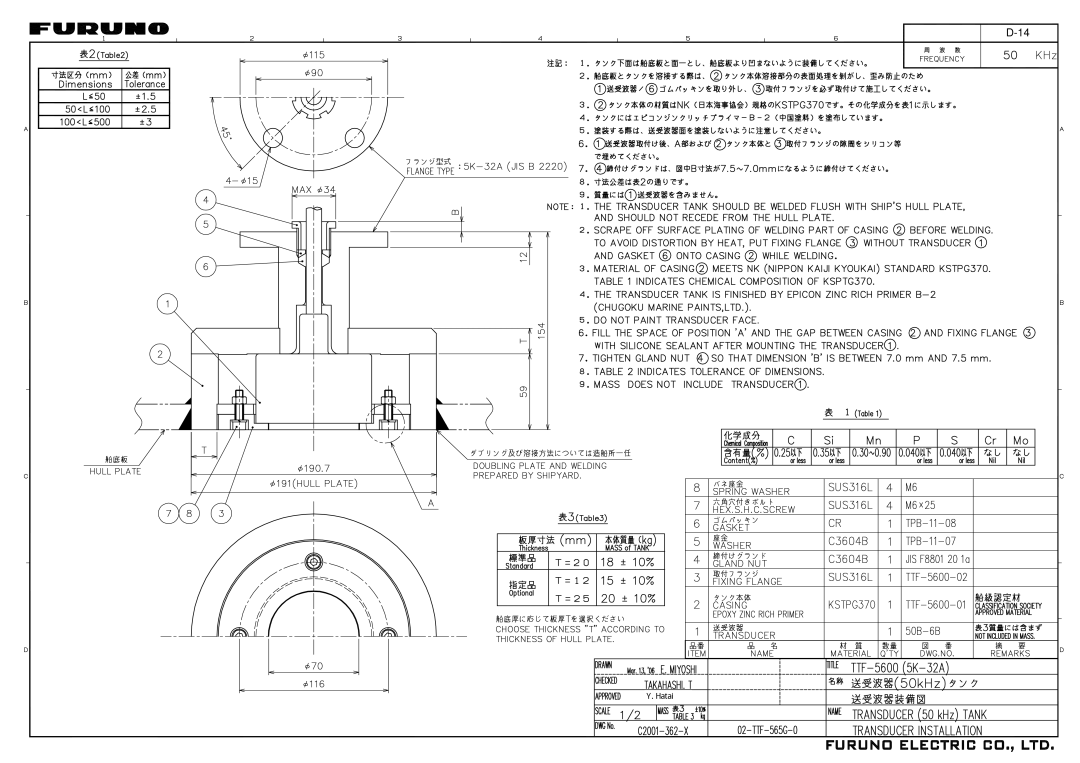 Furuno FE-700 installation manual Hatai 