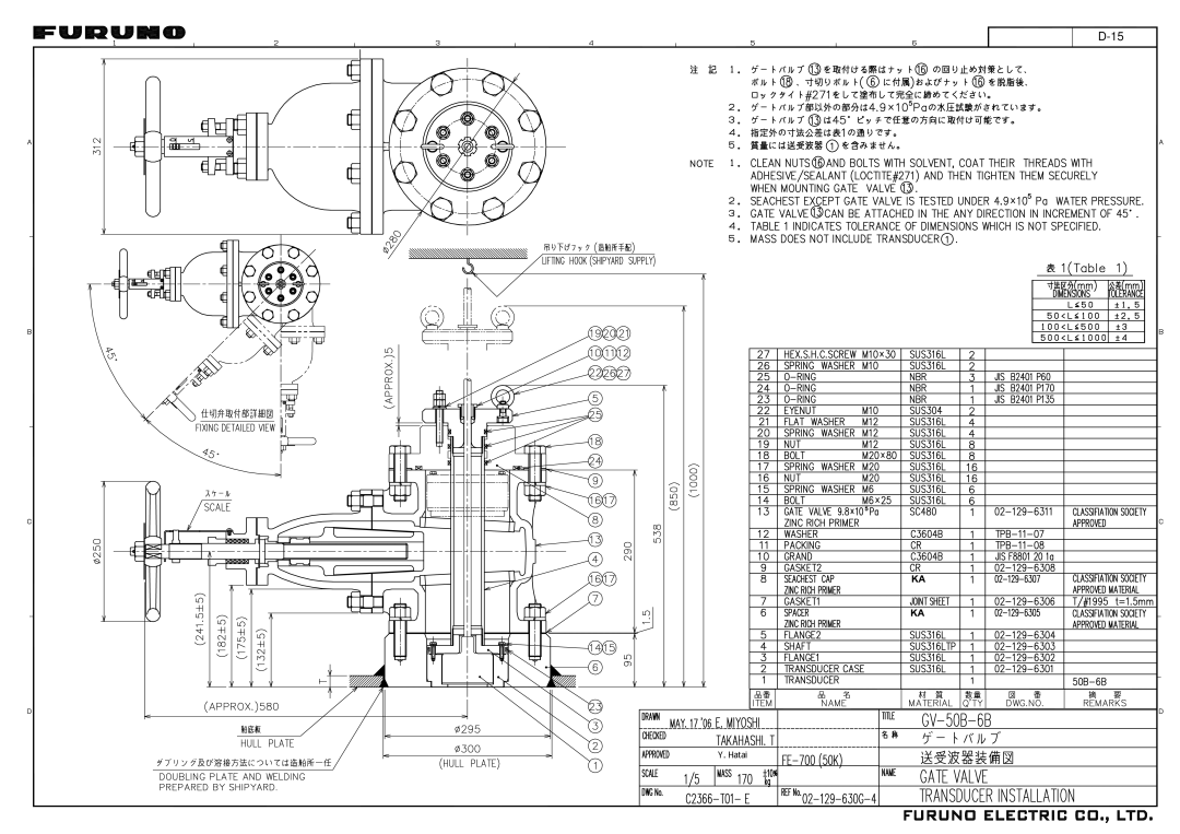 Furuno FE-700 installation manual Hatai 