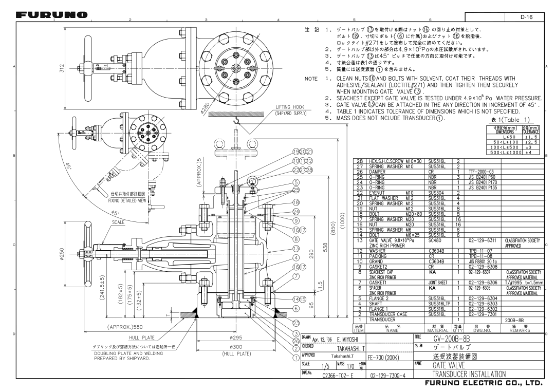 Furuno FE-700 installation manual Takahashi.T 