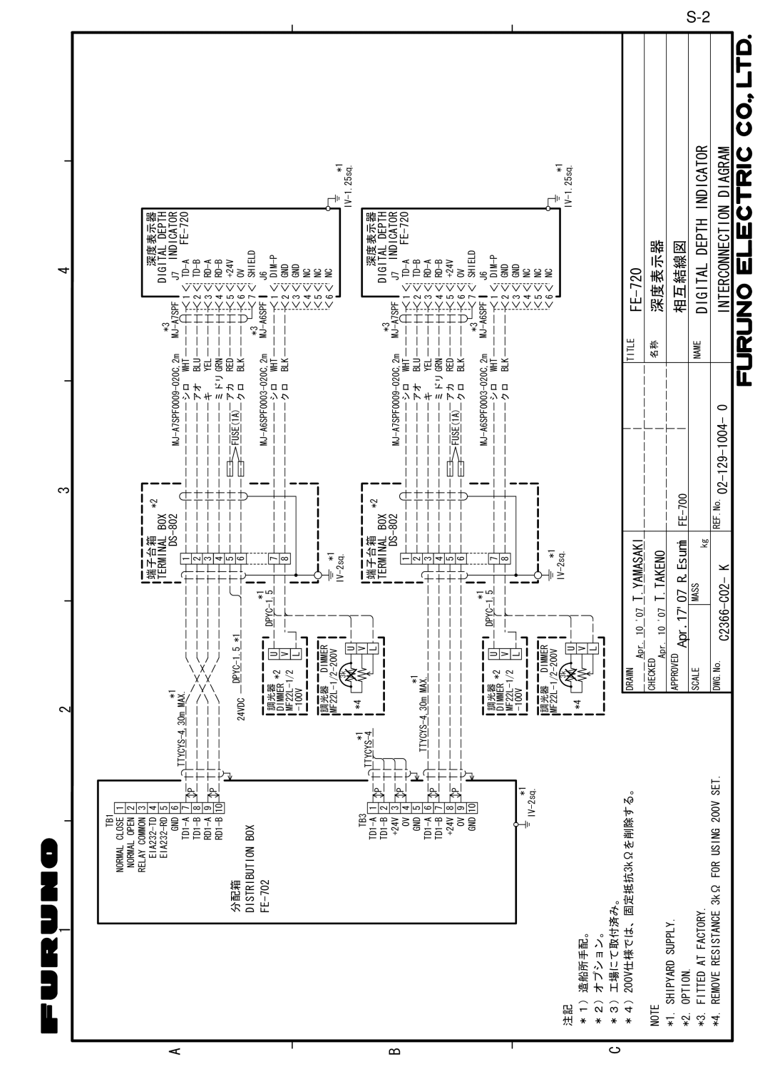 Furuno FE-700 installation manual Digital Depth Indicator 