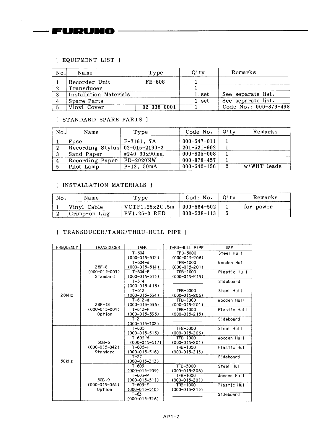 Furuno FE-808 manual 