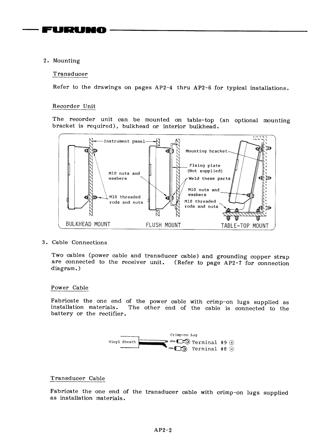 Furuno FE-808 manual 