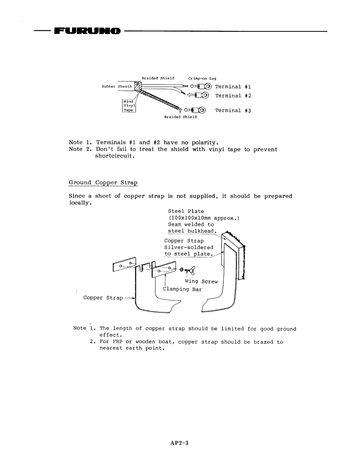 Furuno FE-808 manual 