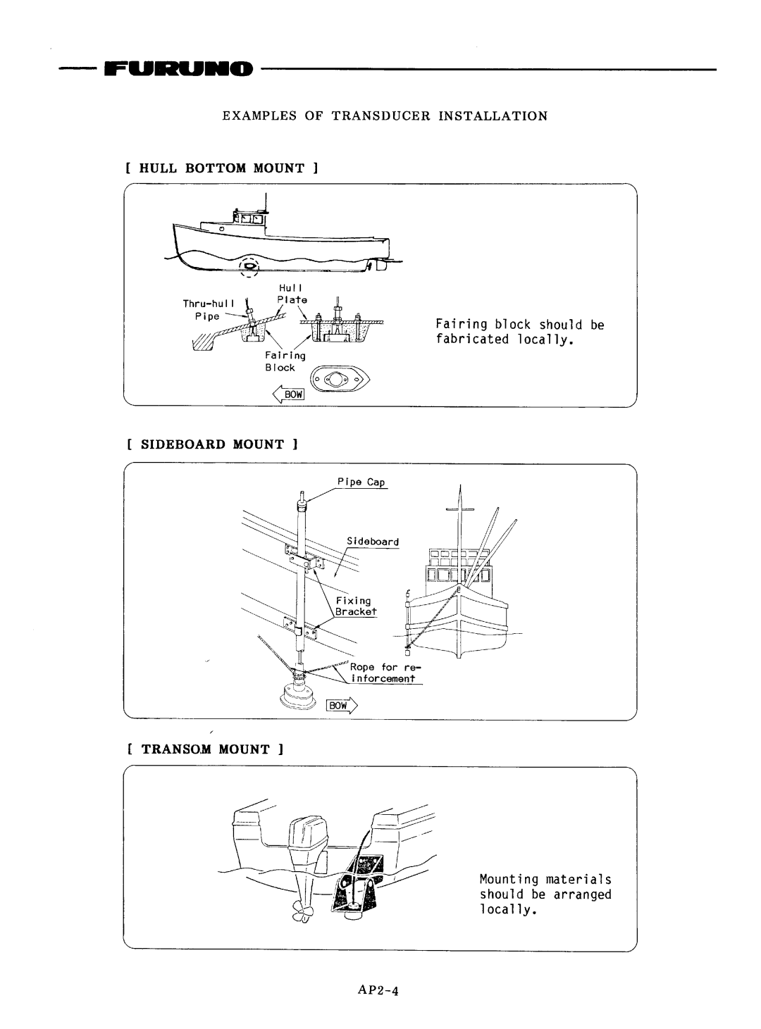 Furuno FE-808 manual 