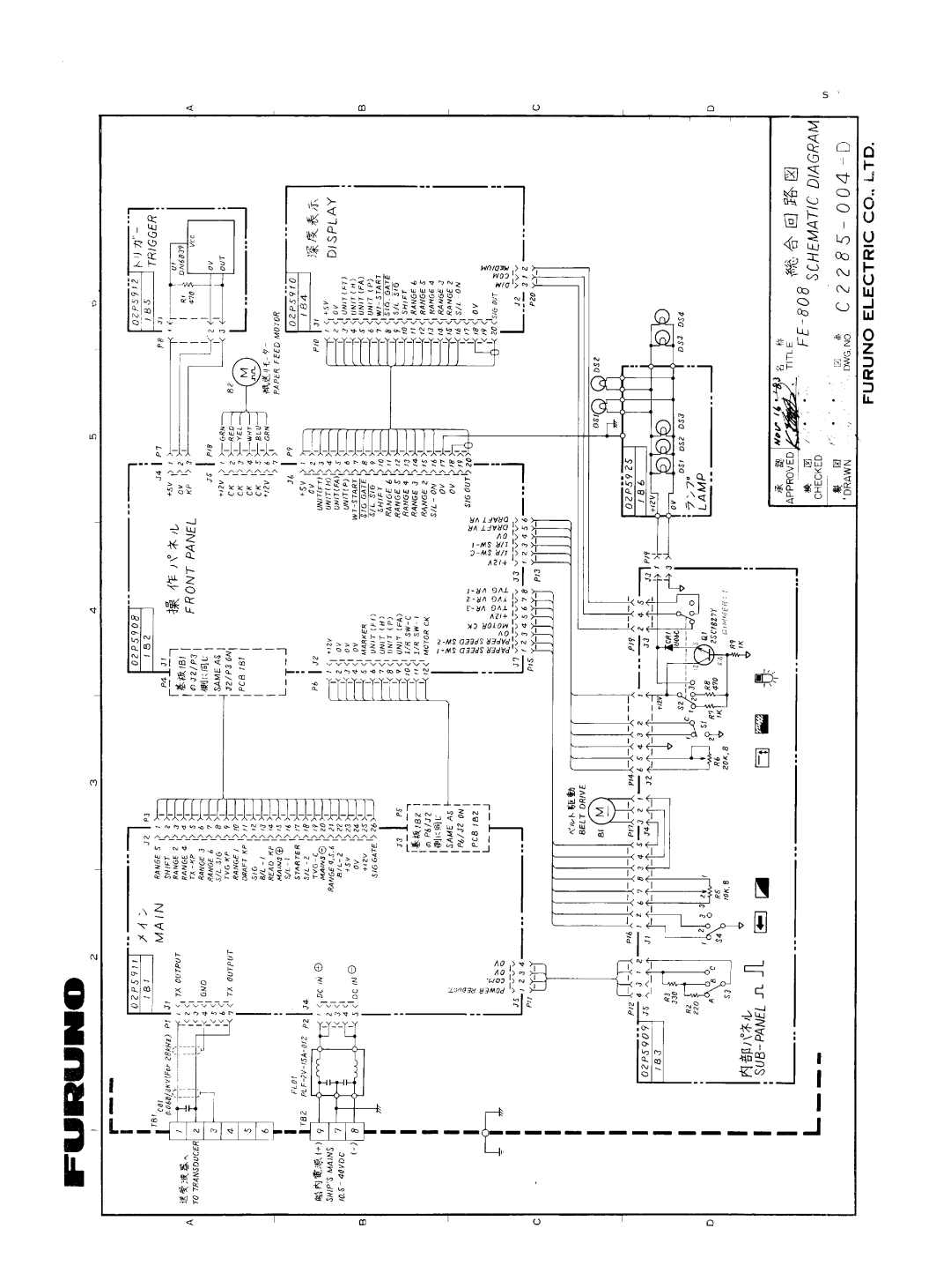 Furuno FE-808 manual 