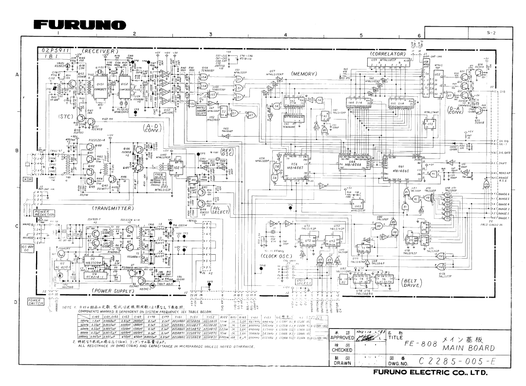 Furuno FE-808 manual 