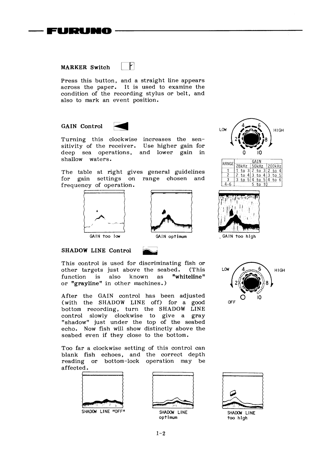 Furuno FE-808 manual 