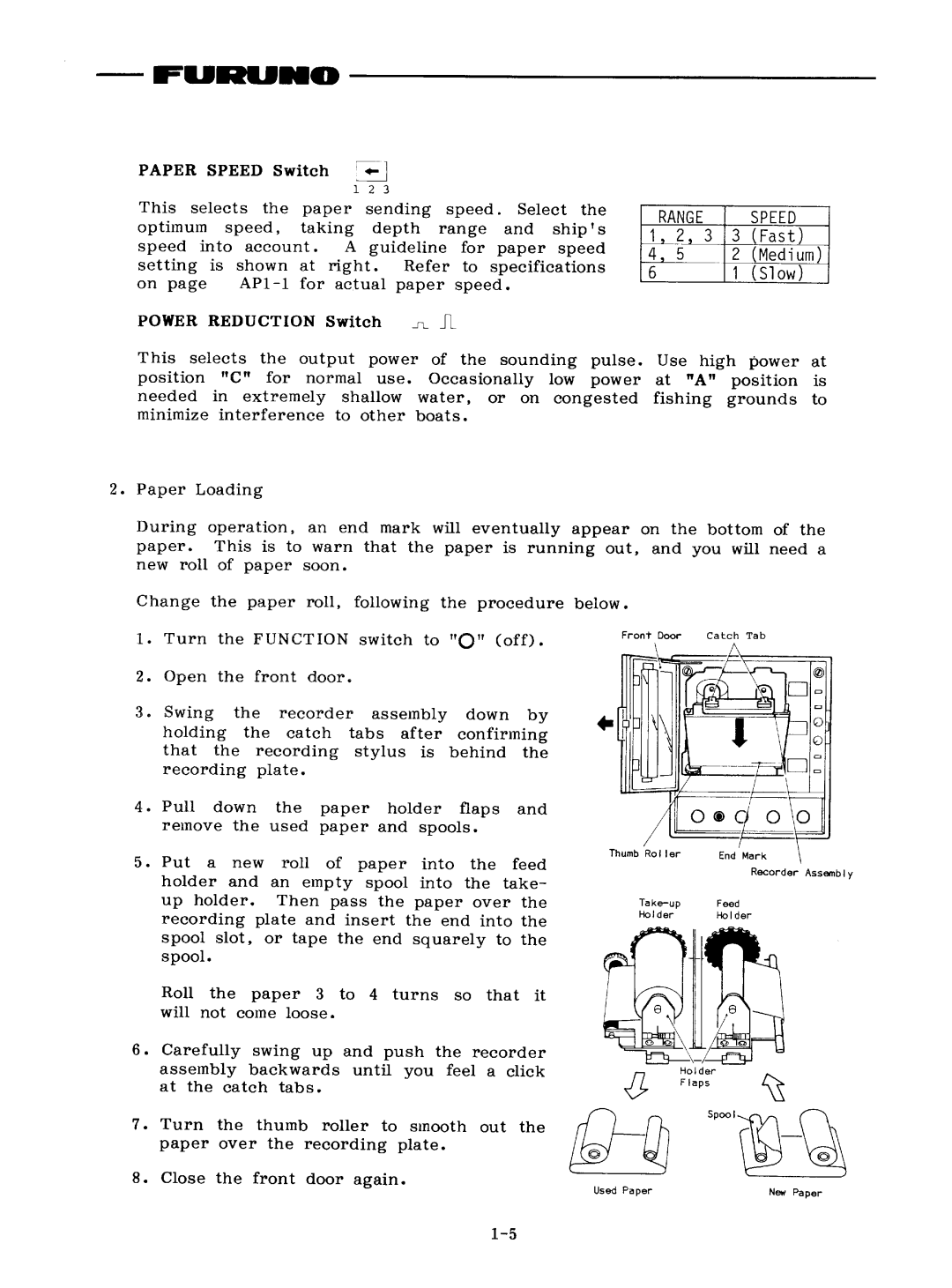 Furuno FE-808 manual 