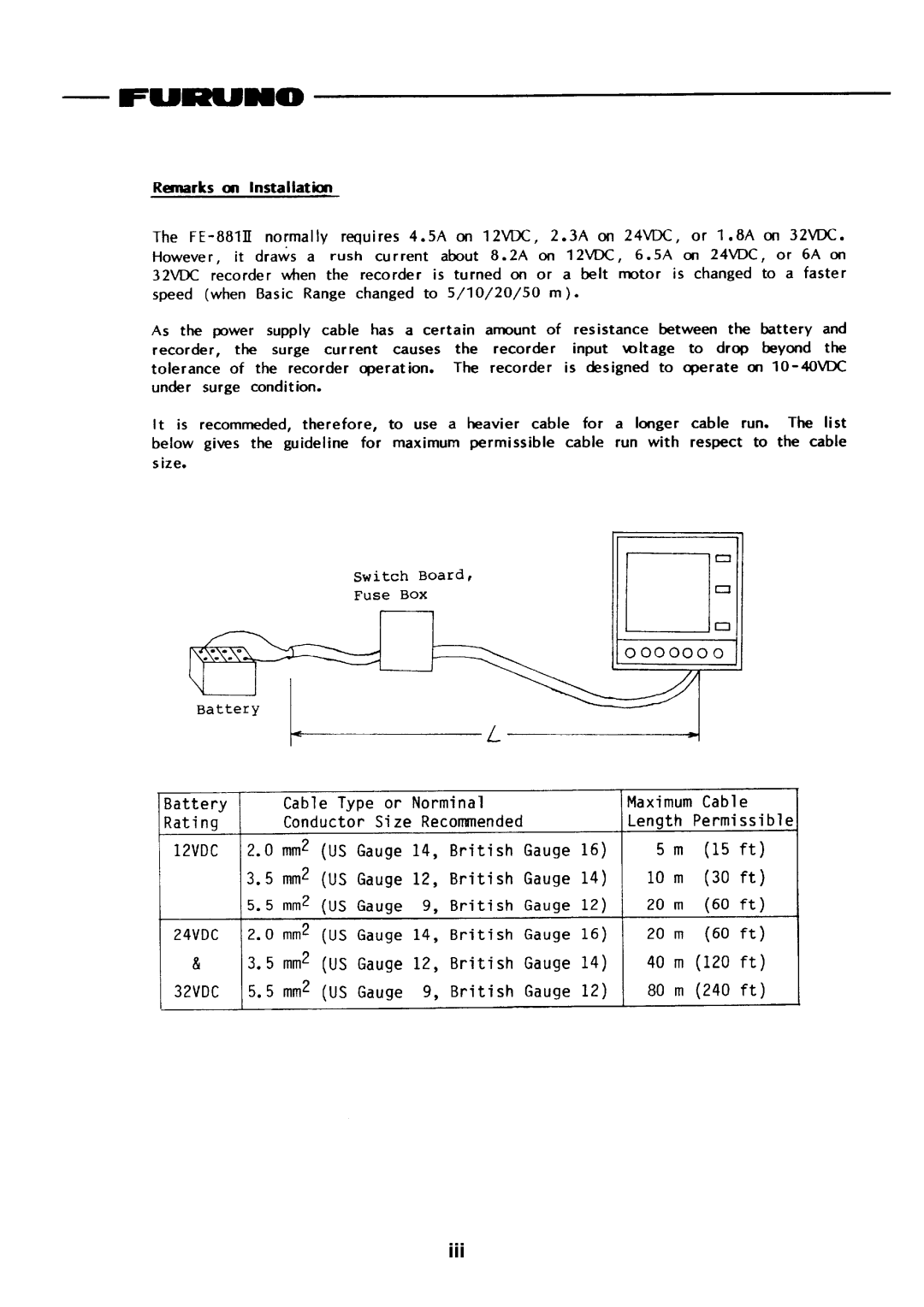 Furuno FE-881 II manual 