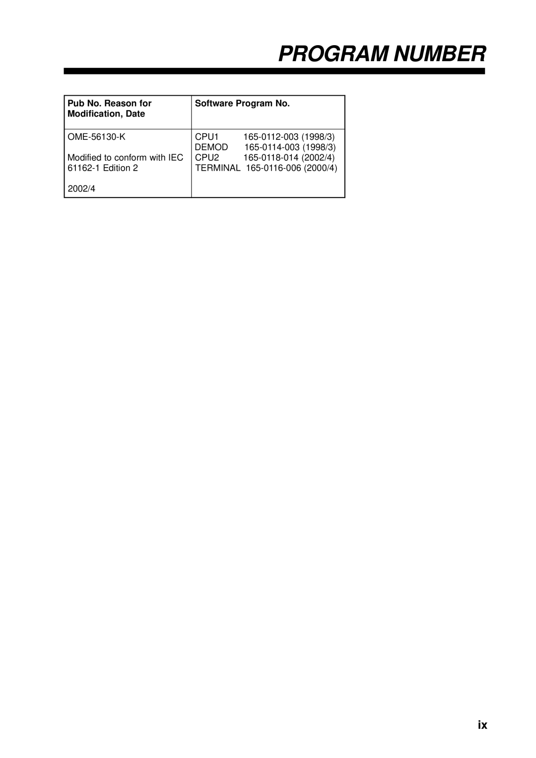 Furuno FELCOM 12 manual Program Number 