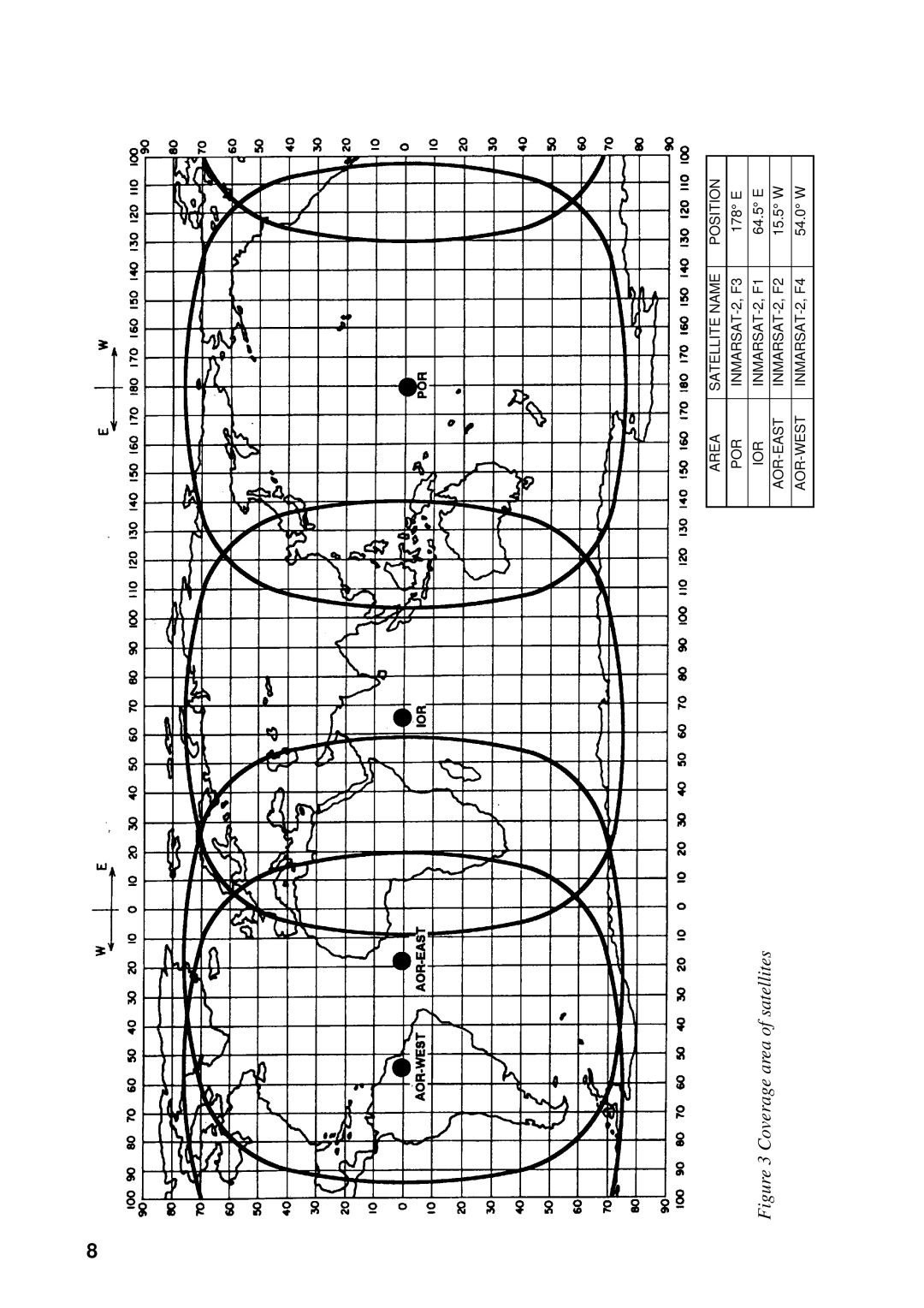 Furuno FELCOM 12 manual Coverage area of satellites 