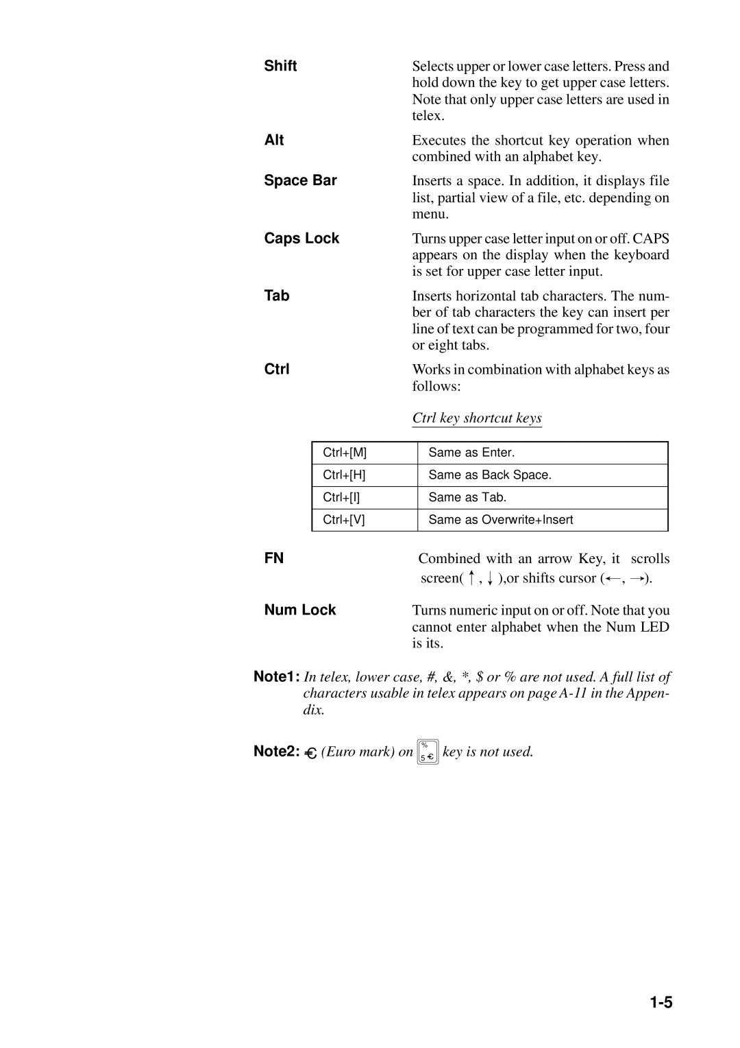 Furuno FELCOM 12 Selects upper or lower case letters. Press, Hold down the key to get upper case letters, Telex, Menu 