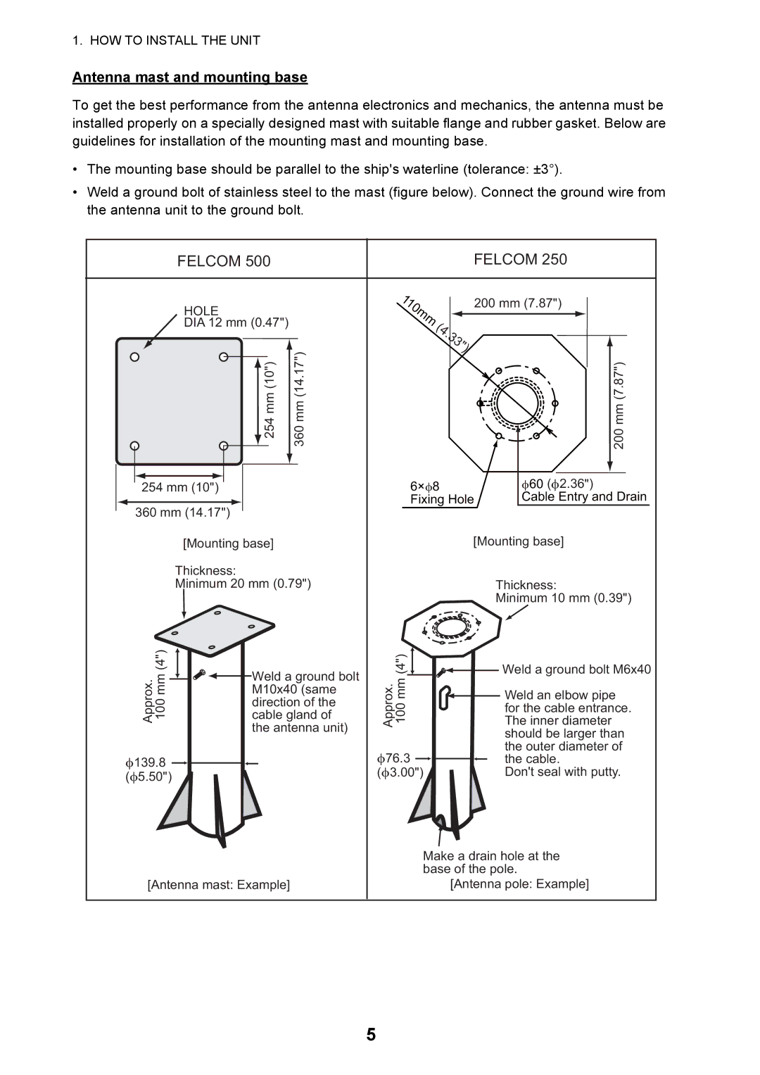 Furuno FELCOM 250, FELCOM 500 installation manual Antenna mast and mounting base 