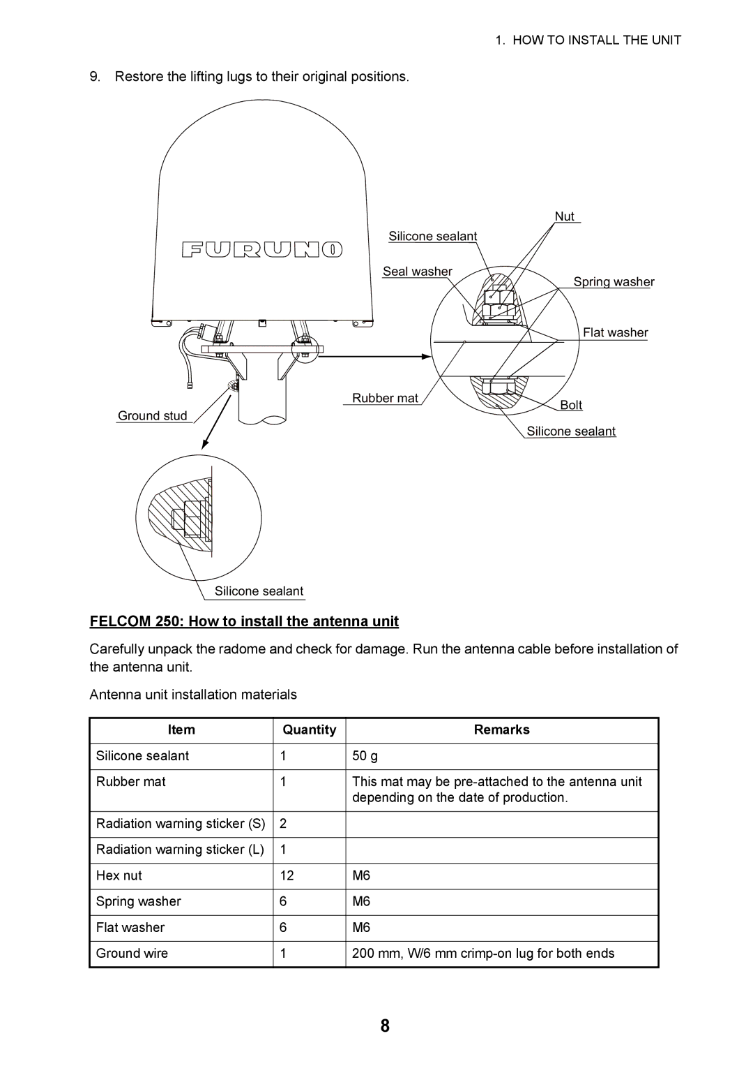 Furuno FELCOM 500, FELCOM 250 installation manual Felcom 250 How to install the antenna unit 