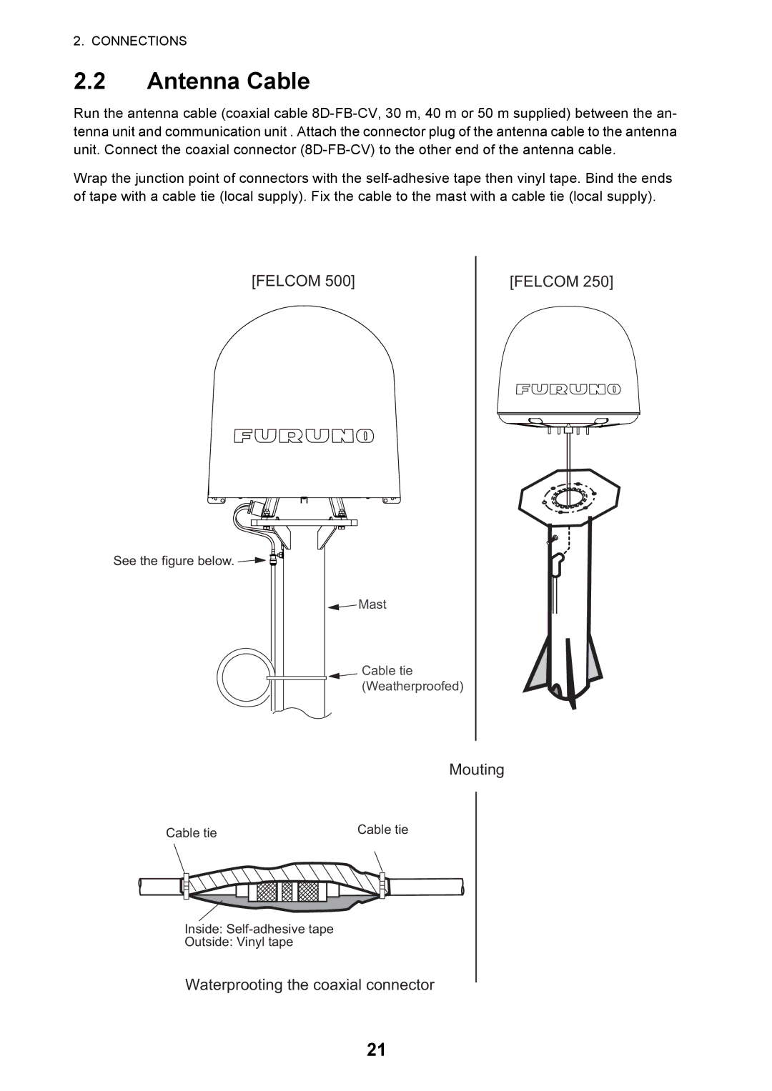 Furuno FELCOM 250, FELCOM 500 installation manual Antenna Cable, Waterprooting the coaxial connector 