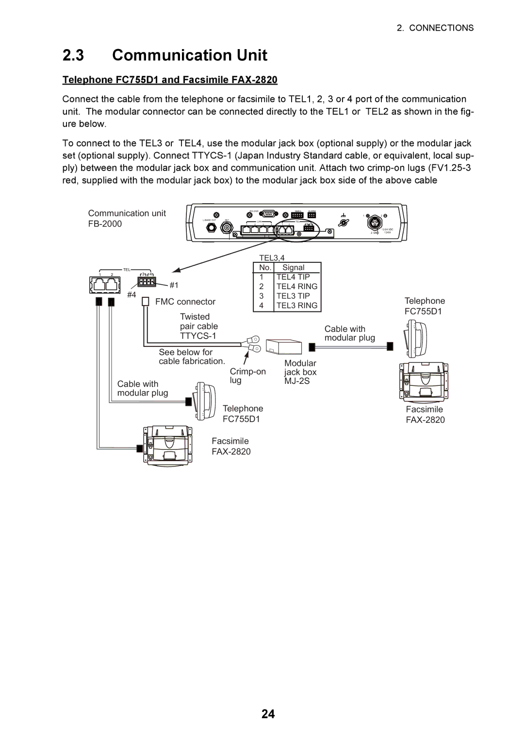 Furuno FELCOM 500, FELCOM 250 installation manual Telephone FC755D1 and Facsimile FAX-2820, MJ-2S 