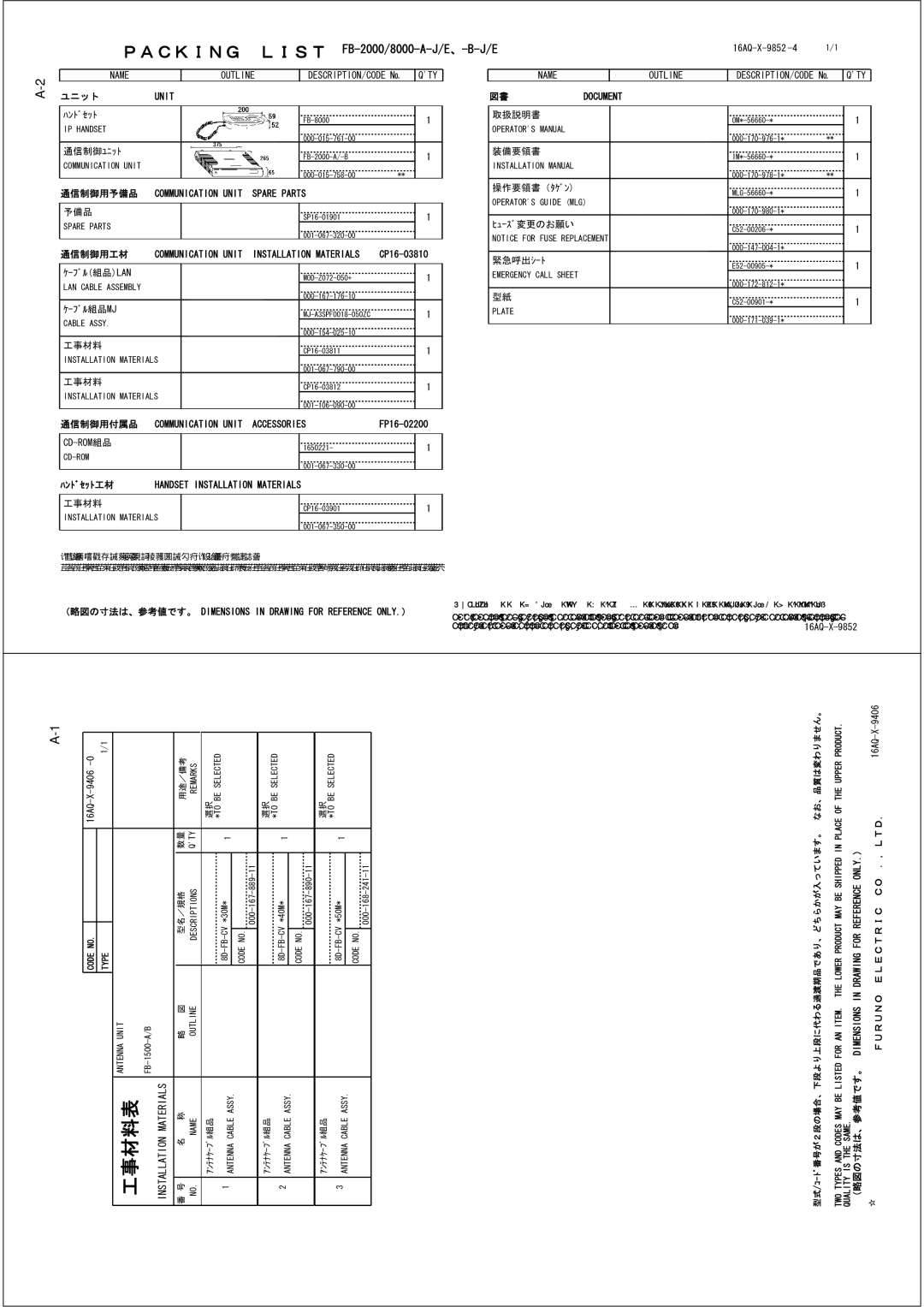 Furuno FELCOM 250, FELCOM 500 installation manual #3  